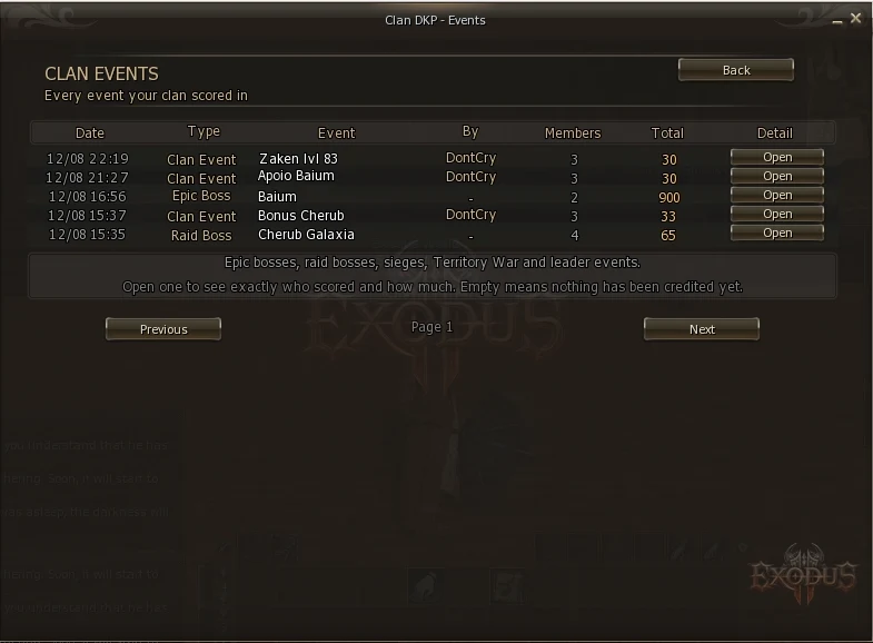 Clan events list