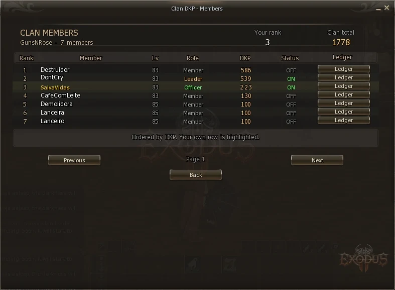 Clan member list