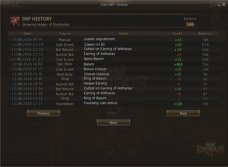 Another member's history