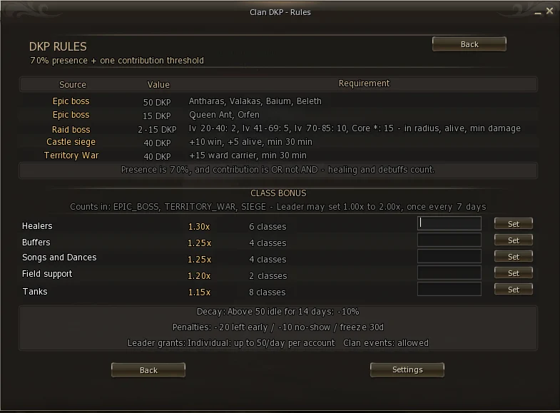 Rules screen as seen by the leader