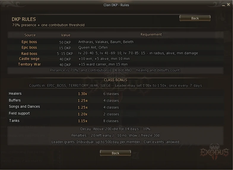 Rules screen as seen by a member